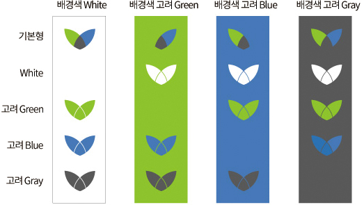 배경색 White, Green, Blue, Gray 고려한 로고