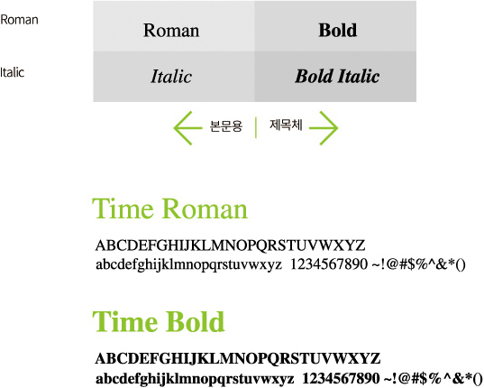 본문용 Time Roman, Time Roman Italic, 제목체  Time Roman Bold, Time Roman Bold Italic